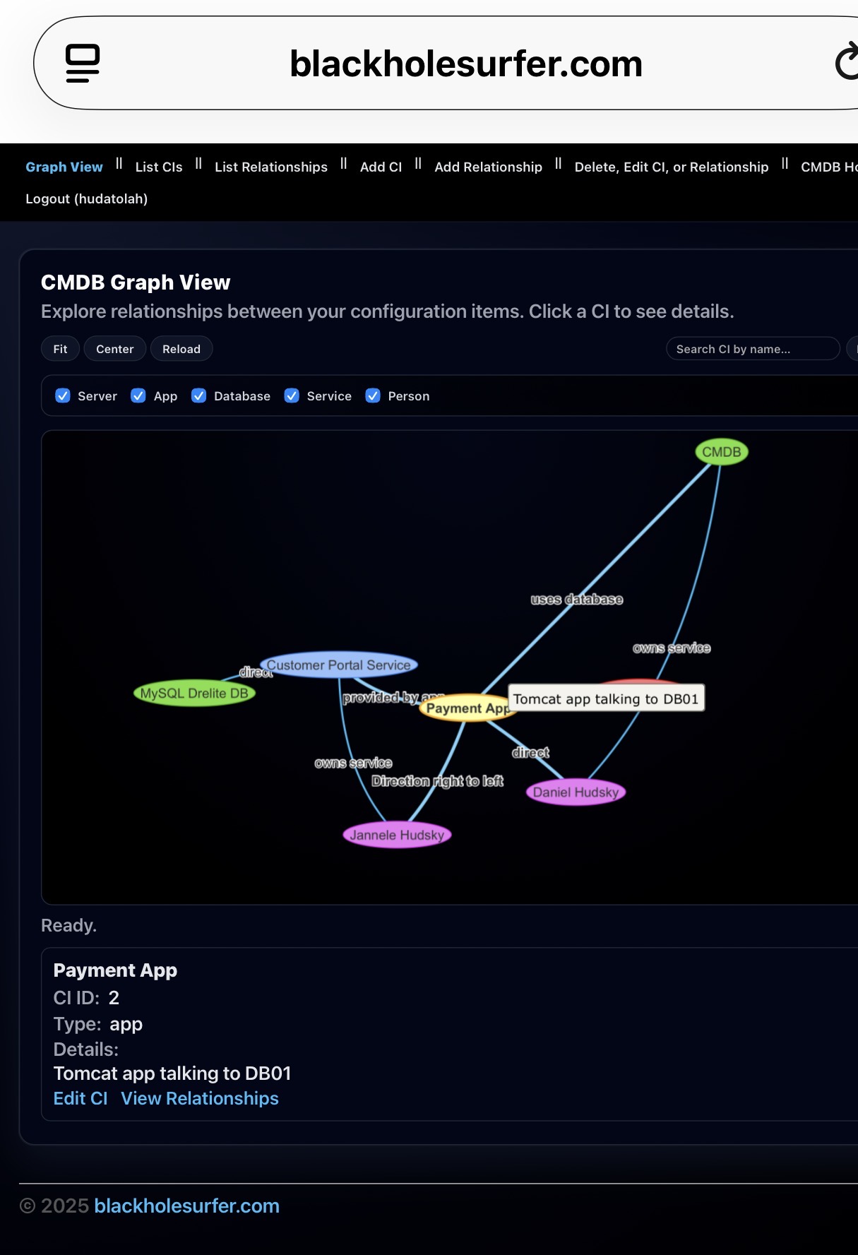 CMDB relationship visualization